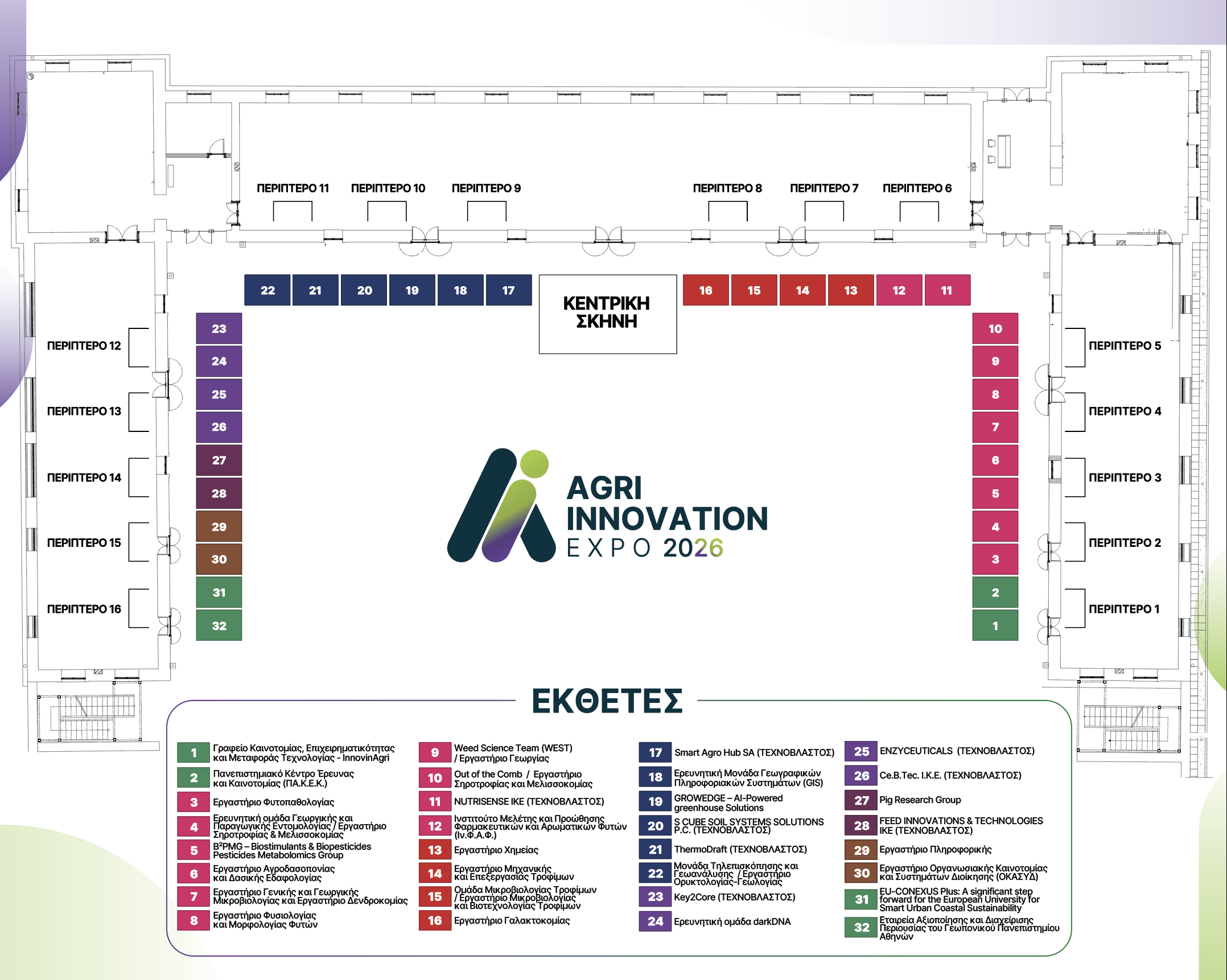 Κάτοψη Έκθεσης Agri Innovation Expo 2026